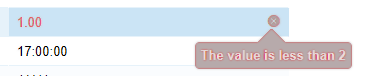 Example of validation error when a value falls outside the configured Min/Max range