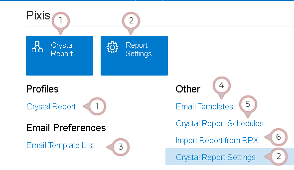 Pixis Extension main interface in Acumatica showing Crystal Report, Report Settings, Email Preferences, Email Templates, Schedules, and Import Report from RPX tabs